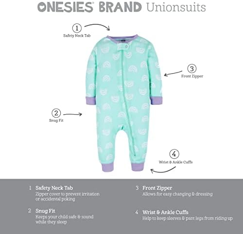 Perfect Pajamas for the Sleepy Baby Girl