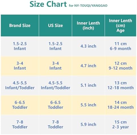 Safe Walking Shoes