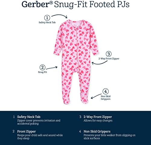 Gerber Baby Girls Soft comfy pujama
