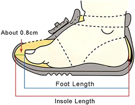 Perfectly Comfortable Toddler Shoes