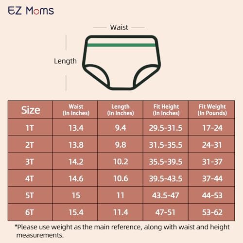 EZ Moms Waterproof Plastic Underwear