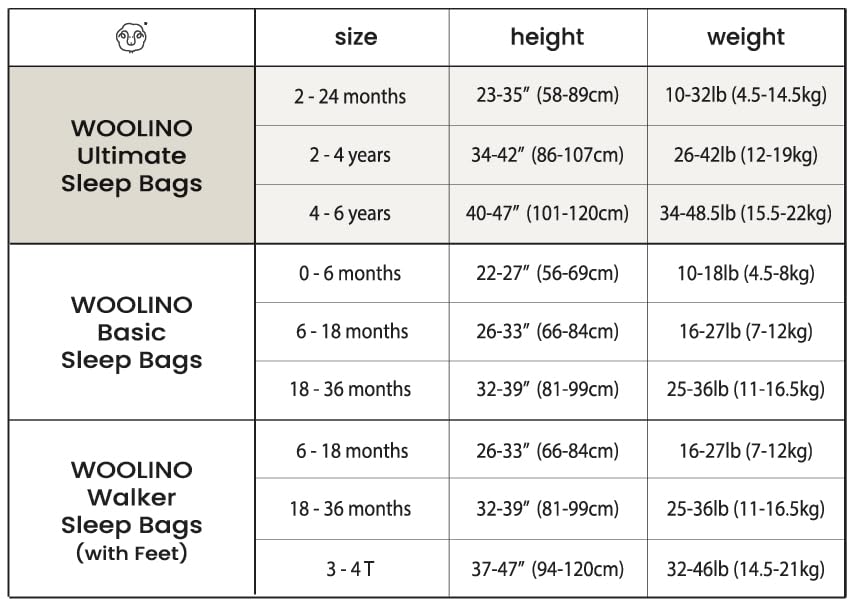 Woolino Merino Wool Sleep Sack