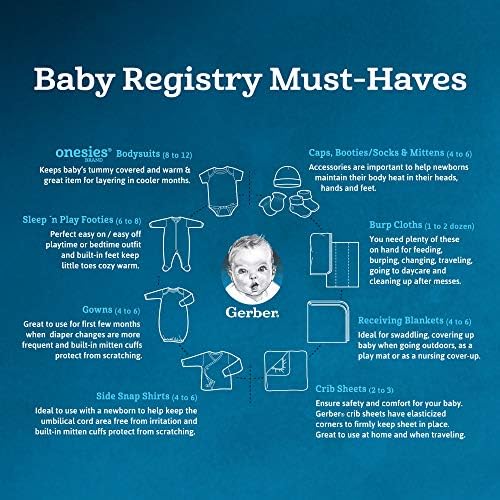 Gerber Baby 8-Pack Short Sleeve Onesies Bodysuits