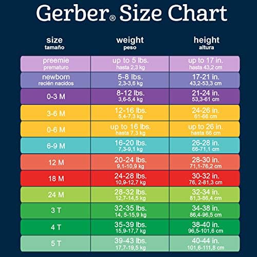 Gerber Baby Girls 2-pack Sleep n Play