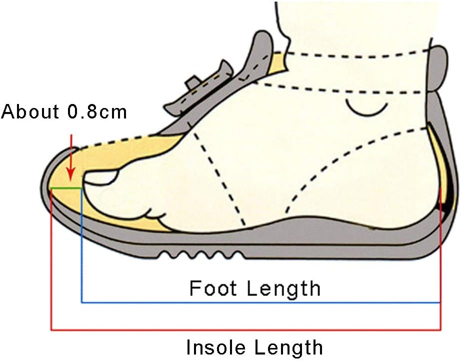 Perfectly Comfortable Toddler Shoes