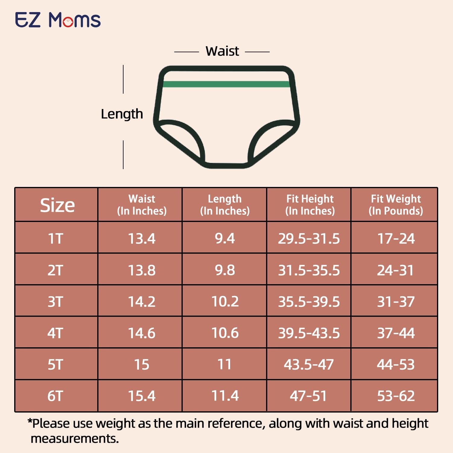 EZ Moms Waterproof Plastic Underwear