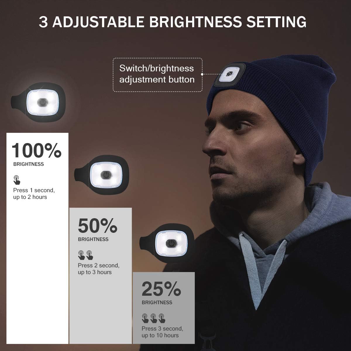 Winter LED Beanie with Light for Him
