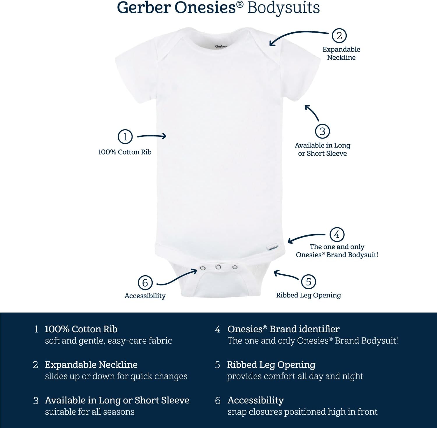 Gerber Baby 8-Pack Short Sleeve Onesies Bodysuits