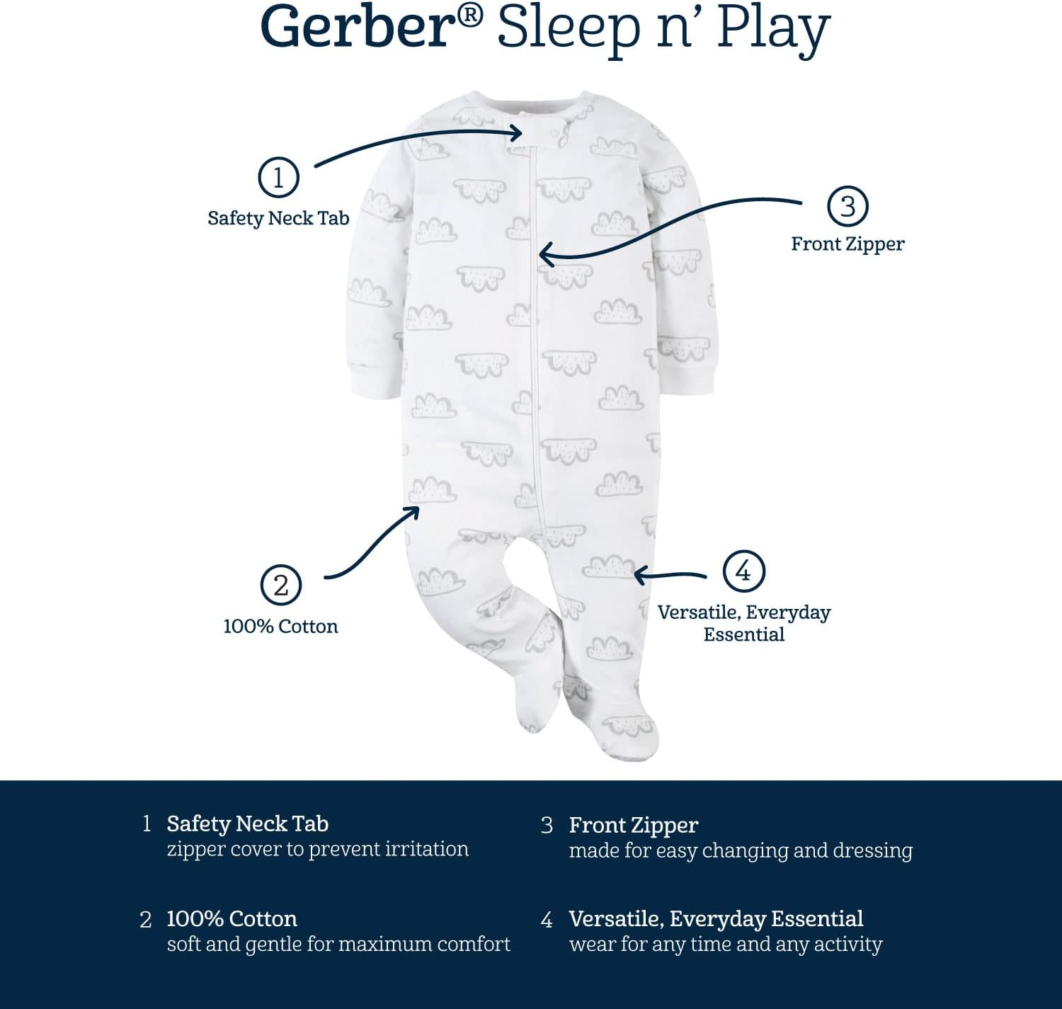 Gerber Baby Boys 4-Pack Sleep N Play Footies with Machine Wash Softness