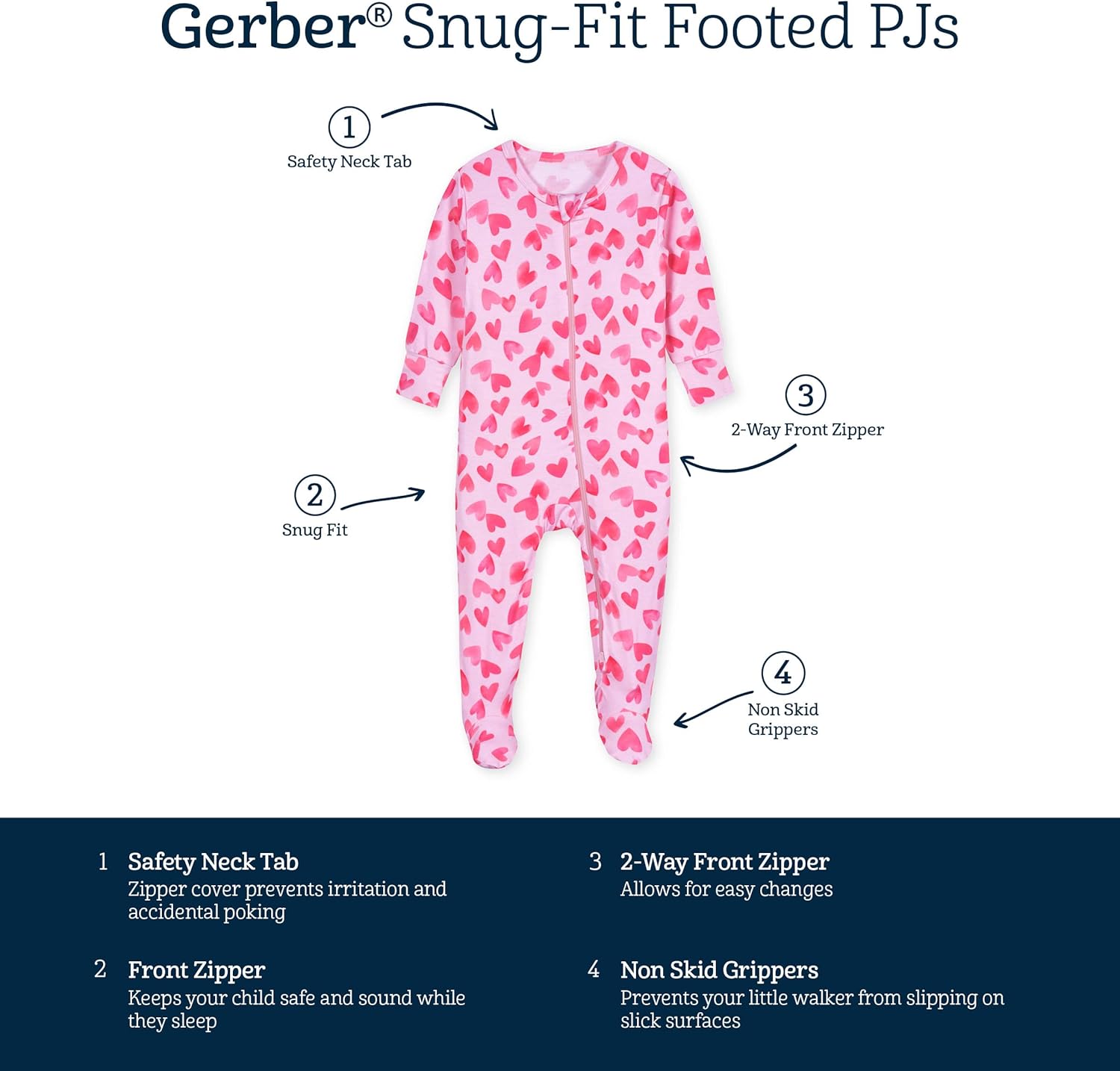 Gerber Baby Girls Soft comfy pujama