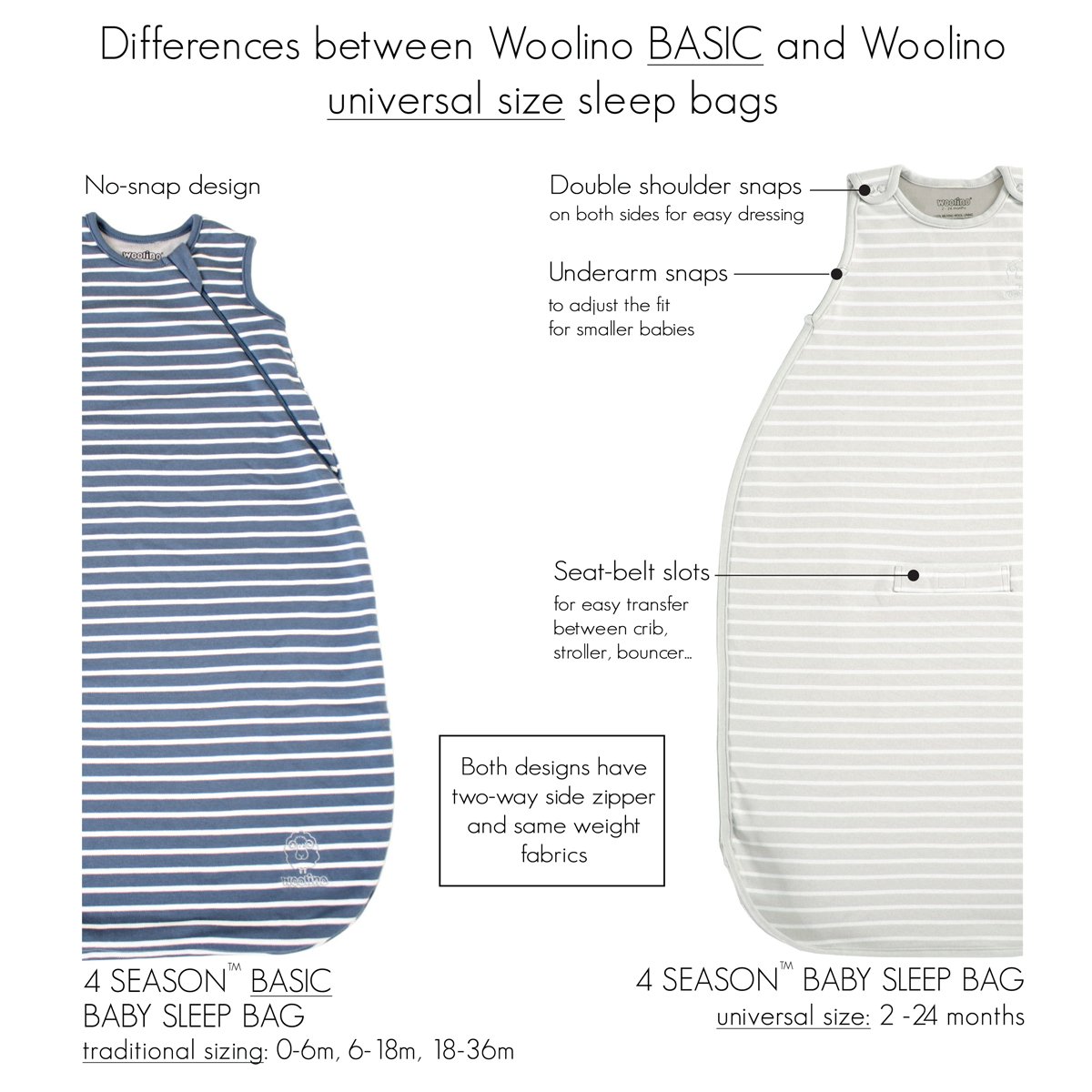 Woolino Merino Wool Sleep Sack
