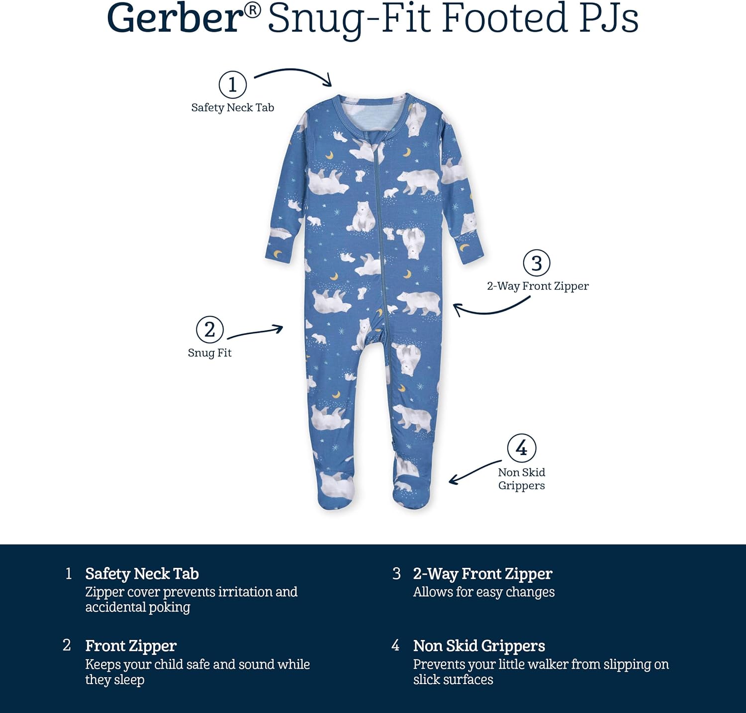 Gerber Snug Fit Pajamas