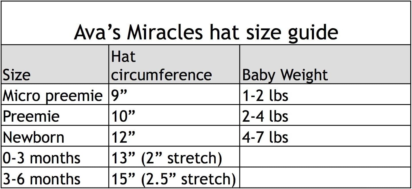 Avas Miracles Baby Hat with American Flag Heart