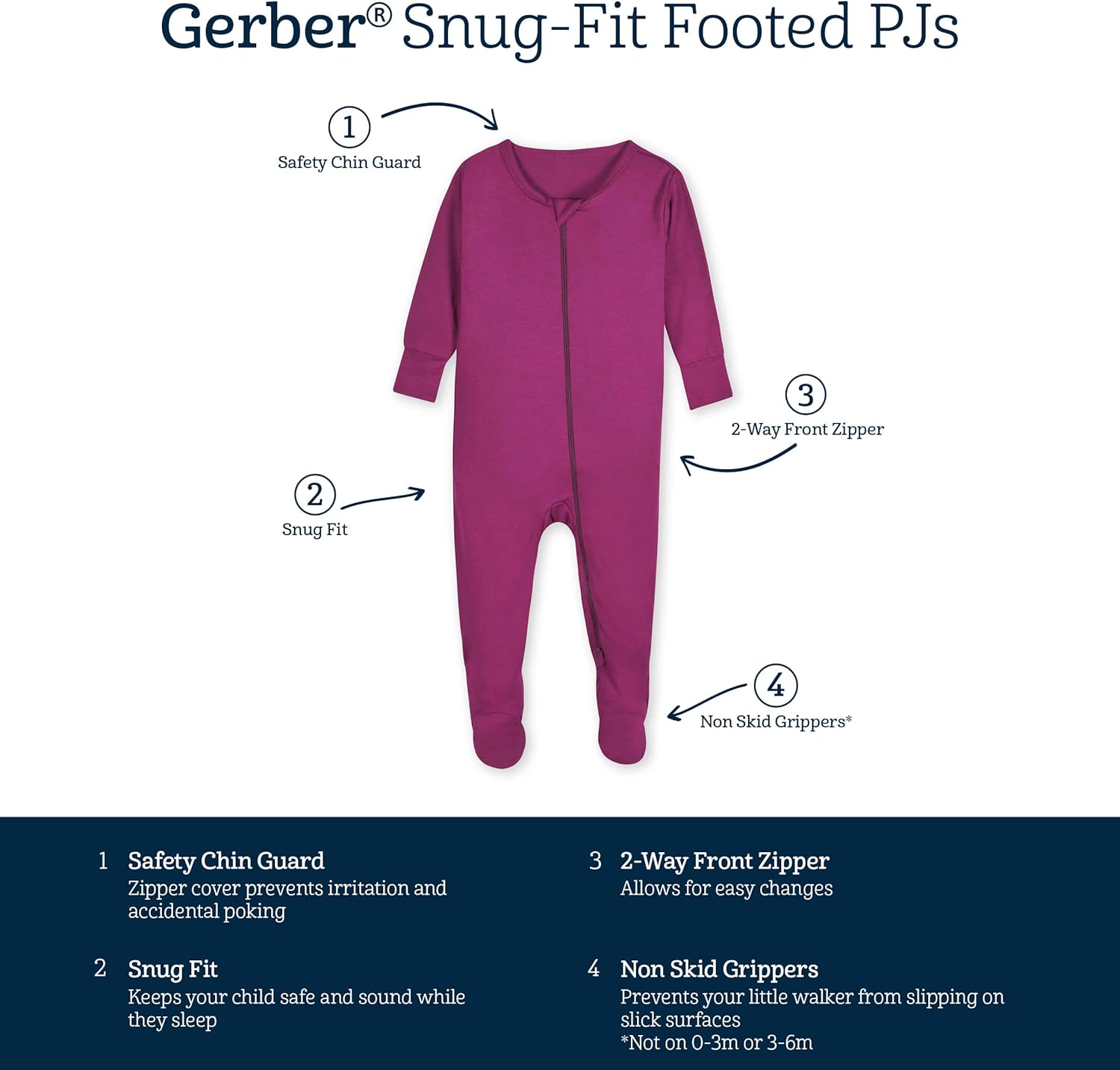 Soft Cozy Gerber Pajamas for Toddler