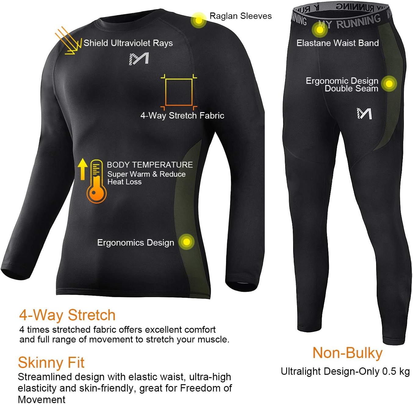 MEETYOO Mens Thermal Underwear Set for Winter