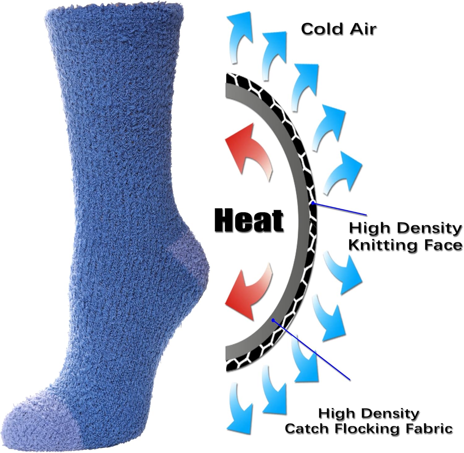 Keep Warm in Style - Fuzzy Socks for Guys