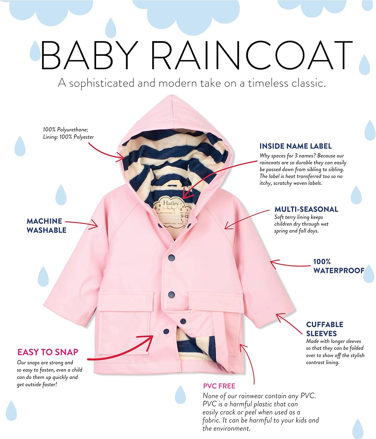 Hatley baby boys classic printed raincoat